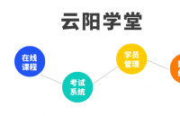 云阳学堂网校平台功能介绍