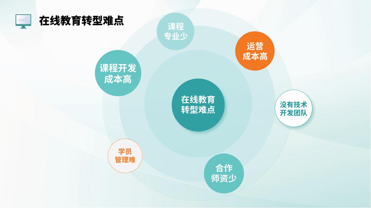 简洁时尚大气月度工作汇报总结__2026-01-20+11_53_24_05.jpg