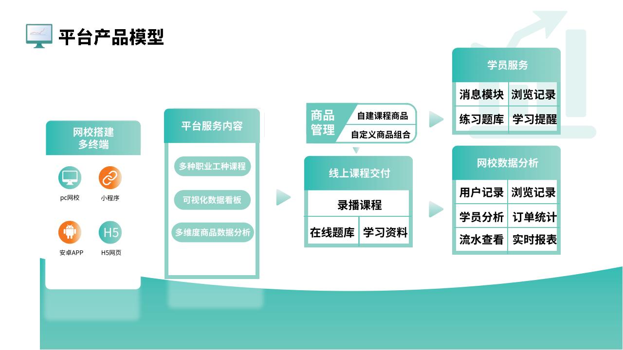 简洁时尚大气月度工作汇报总结__2026-01-20+11_53_24_08.jpg